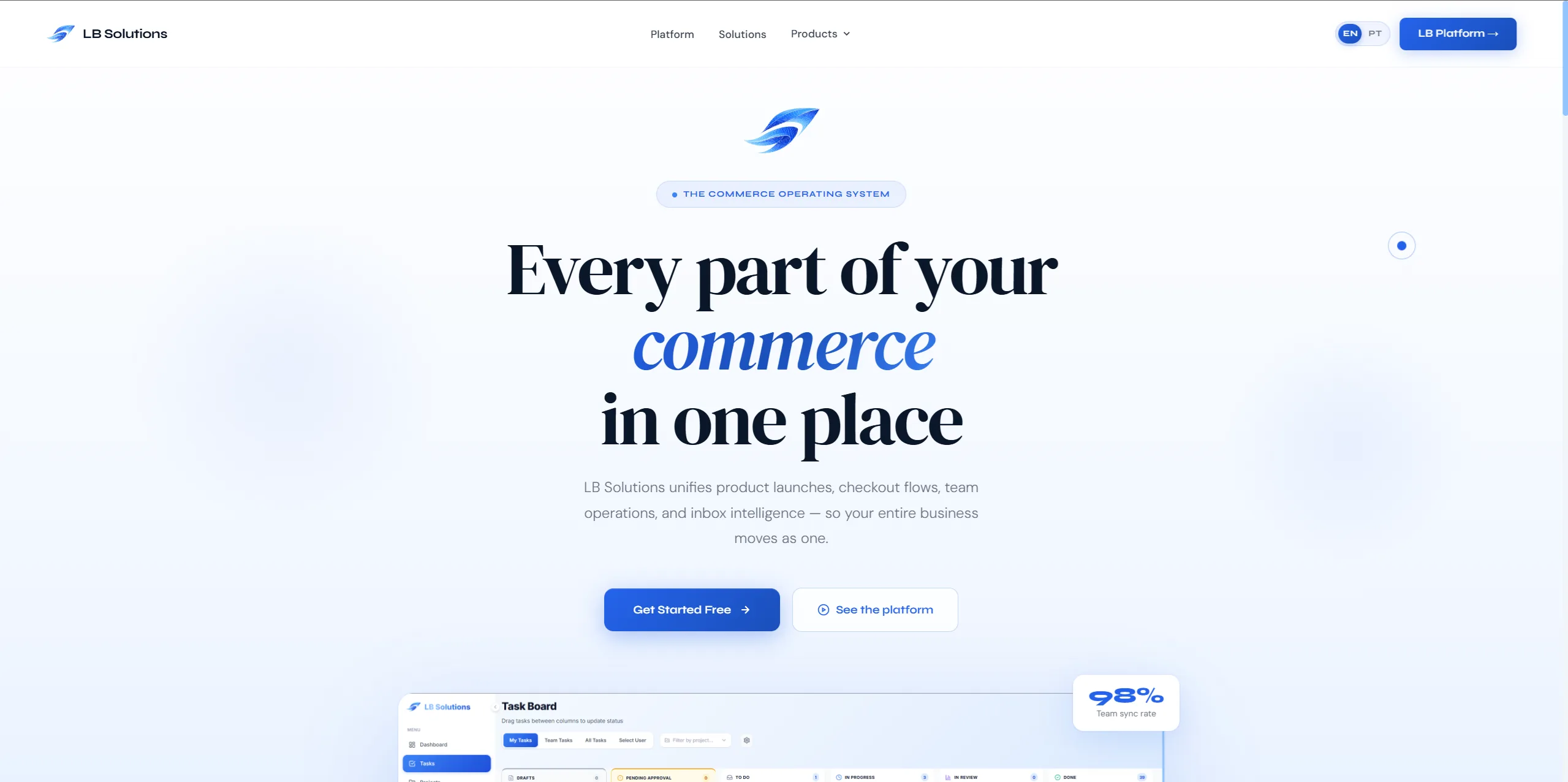 LBSolutions